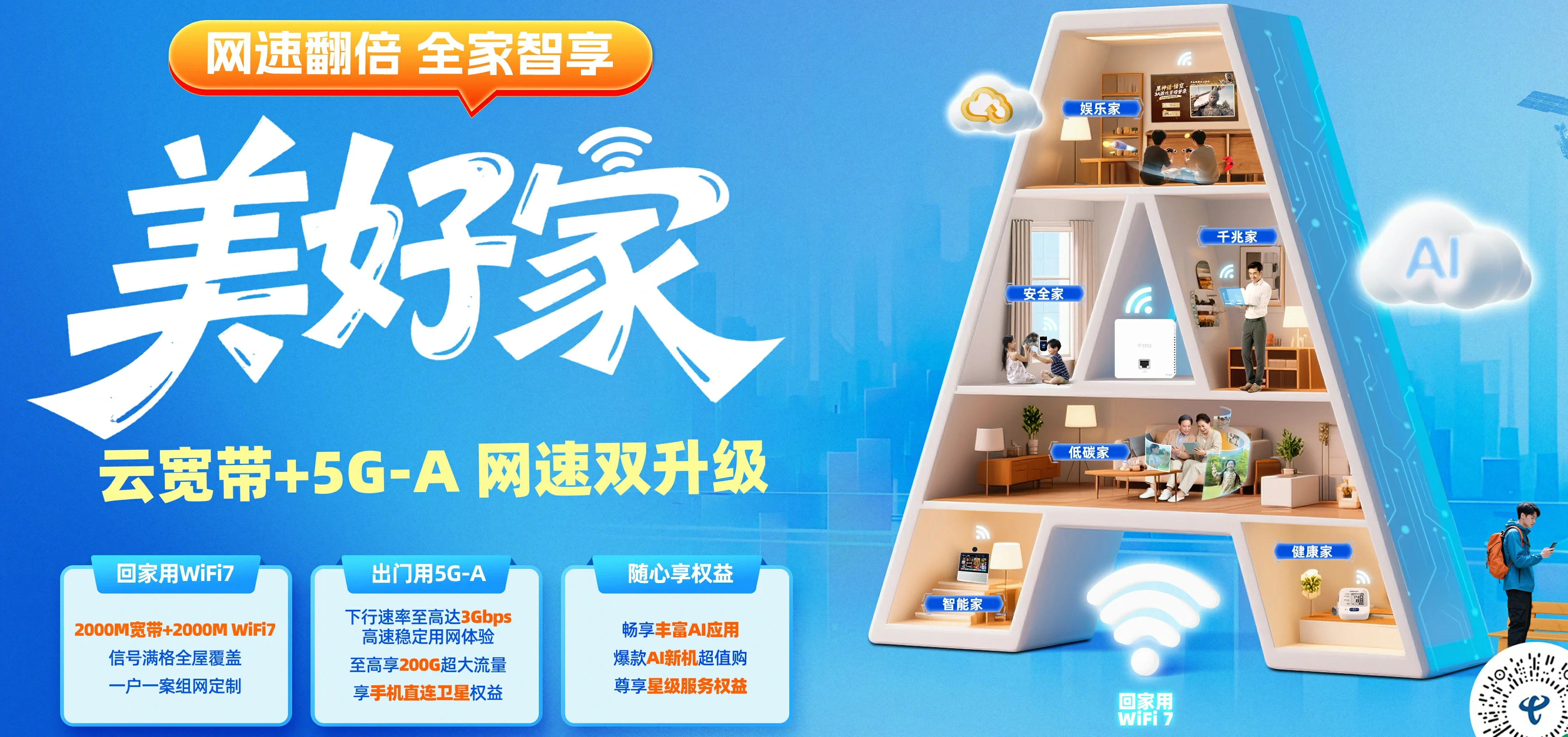 中国电信 榆中县电信宽带 宽带套餐